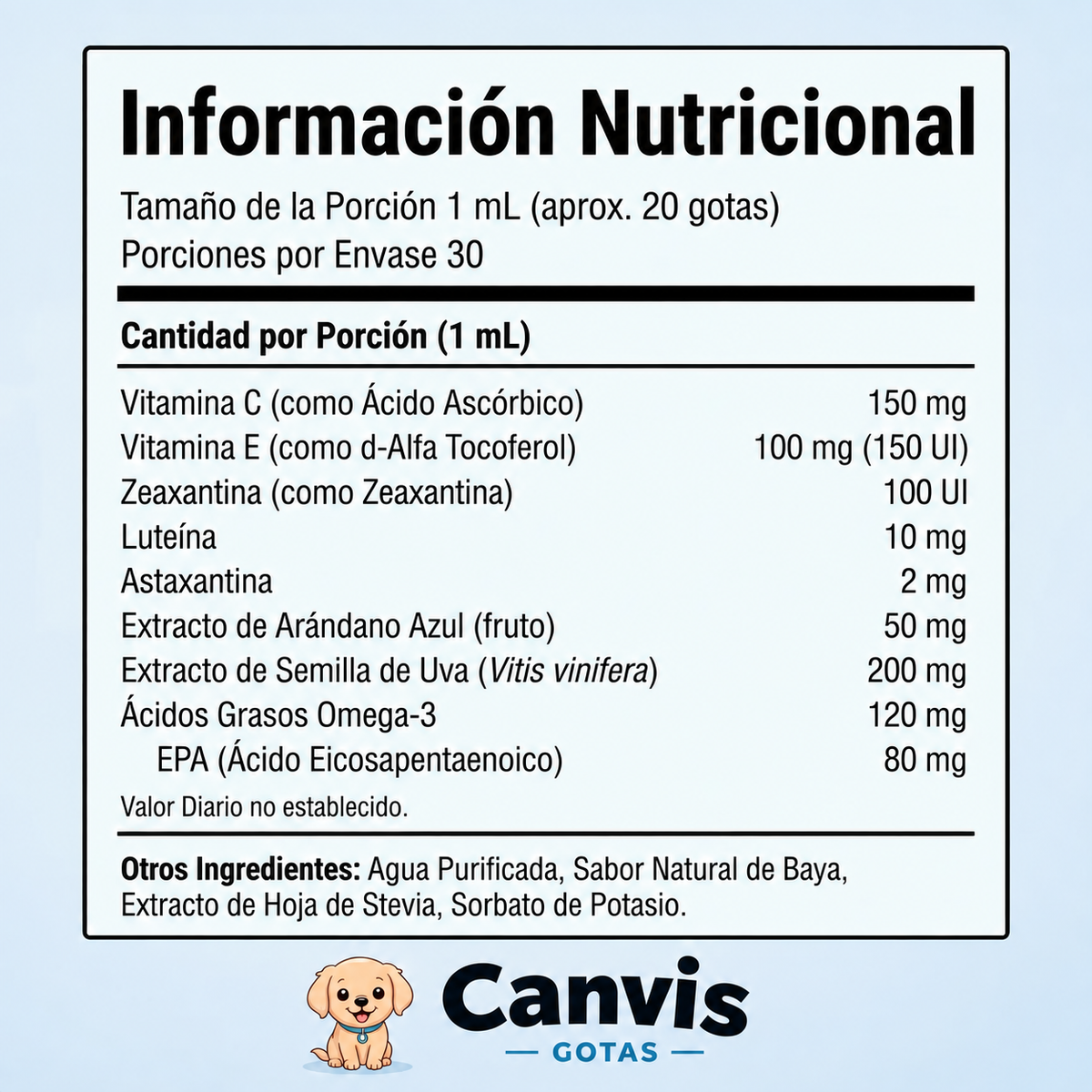Canvis|Apoyo para su vision y bienestar